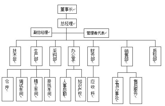 數(shù)控雕銑機(jī),模具雕銑機(jī),立式加工中心,石墨雕銑機(jī)-凱博數(shù)控