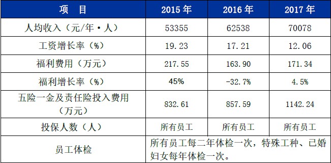 數(shù)控雕銑機,模具雕銑機,立式加工中心,石墨雕銑機-凱博數(shù)控